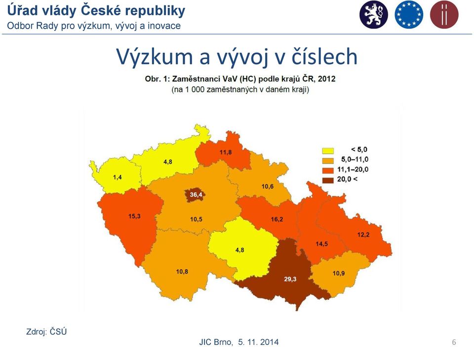 Zdroj: ČSÚ JIC