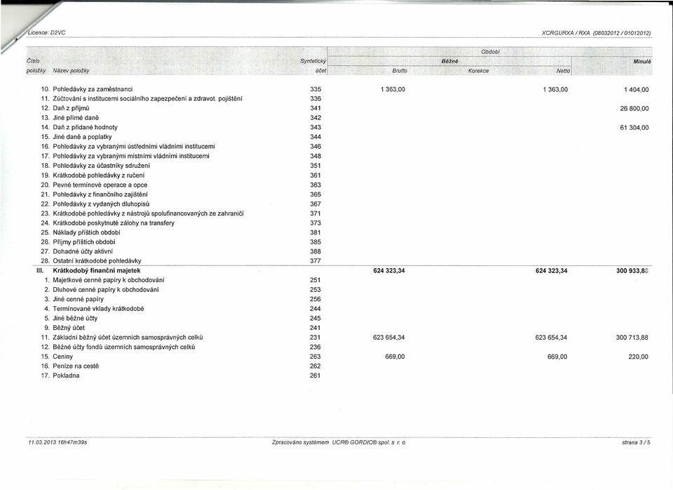 Pohledávky za vybranými ústředními vládními institucemi 17. Pohledávky za vybranými místními vládními institucemi 18. Pohledávky za účastníky sdružení 19. Krátkodobé pohledávky z ručení 20.