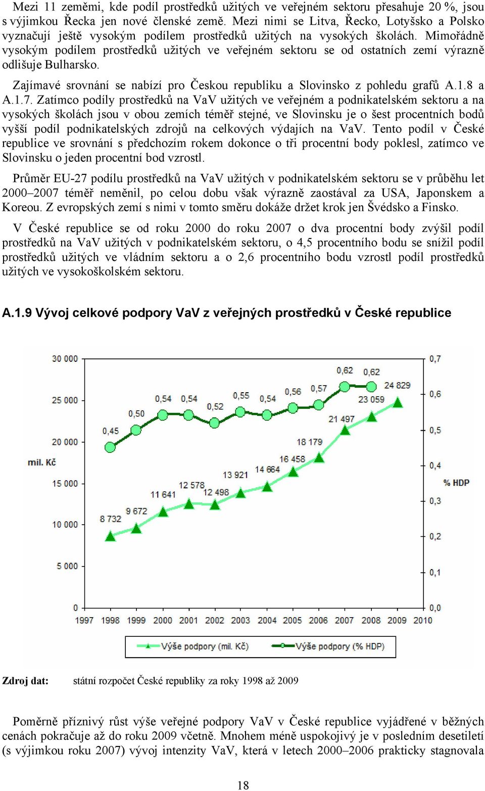 Mimořádně vysokým podílem prostředků užitých ve veřejném sektoru se od ostatních zemí výrazně odlišuje Bulharsko. Zajímavé srovnání se nabízí pro Českou republiku a Slovinsko z pohledu grafů A.1.