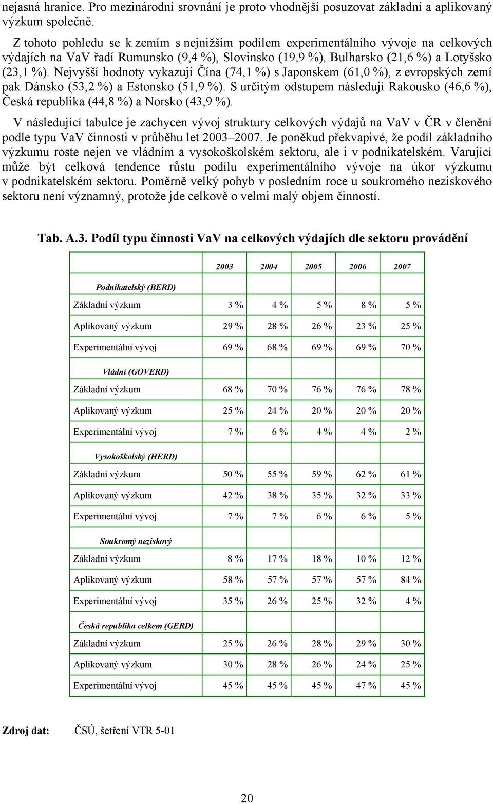 Nejvyšší hodnoty vykazují Čína (74,1 %) s Japonskem (61,0 %), z evropských zemí pak Dánsko (53,2 %) a Estonsko (51,9 %).