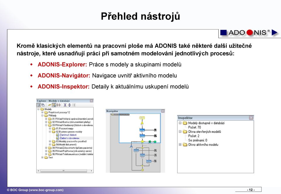 procesů: ADONIS-Explorer: Práce s modely a skupinami modelů ADONIS-Navigátor: