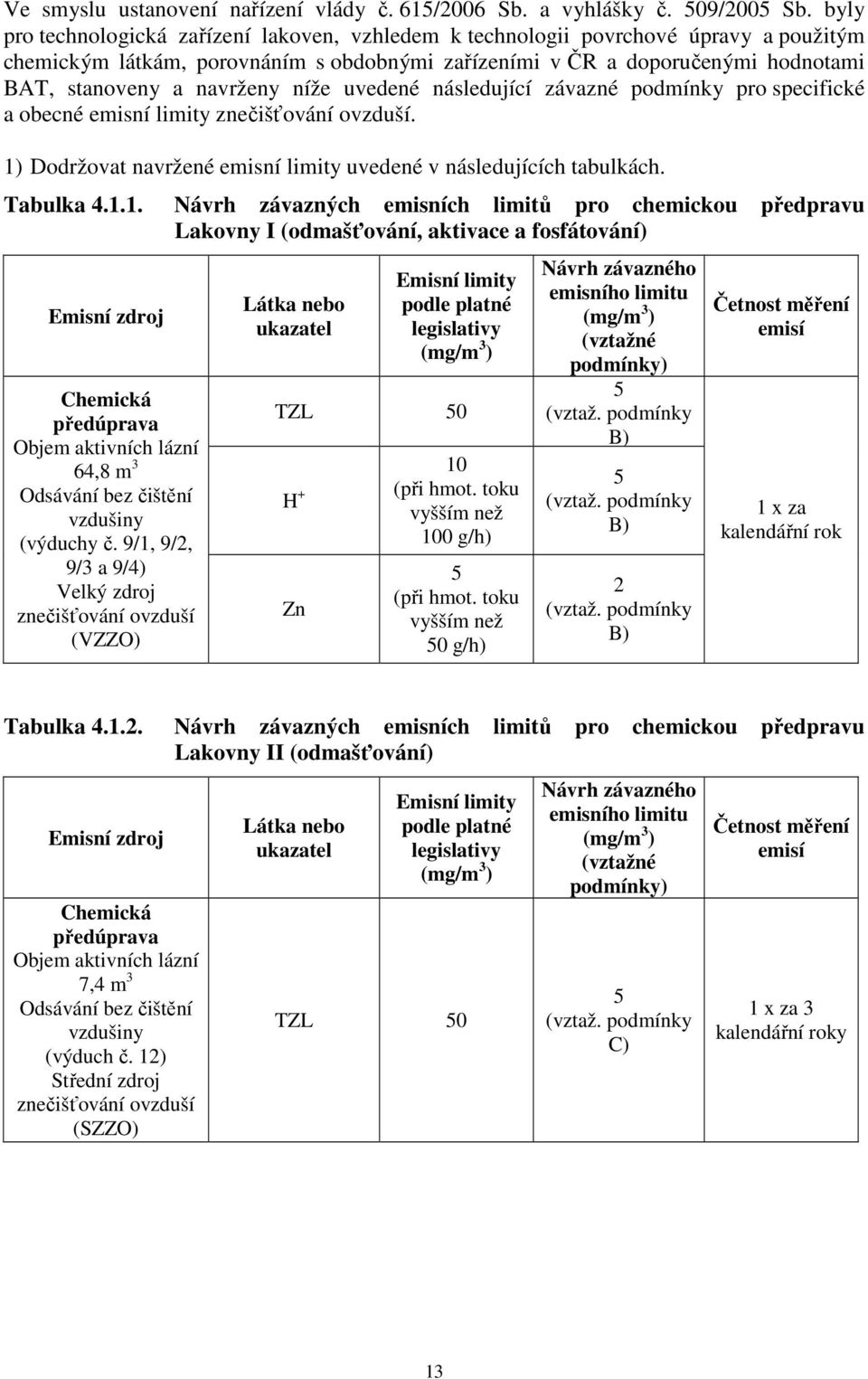níže uvedené následující závazné podmínky pro specifické a obecné emisní limity znečišťování ovzduší. 1)