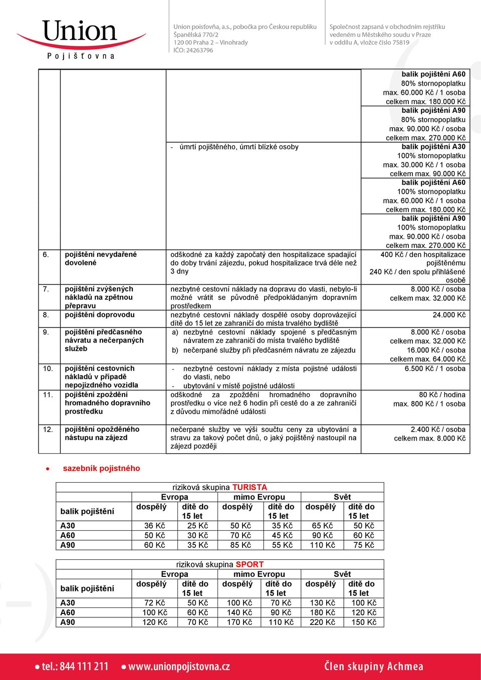 000 Kč / 1 osoba celkem max. 180.000 Kč A90 100% stornopoplatku max. 90.000 Kč / osoba celkem max. 270.