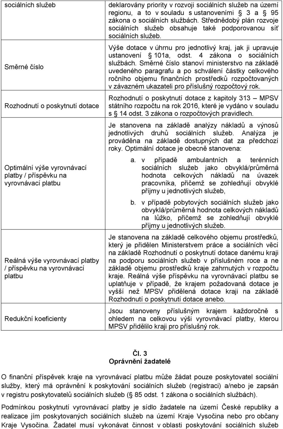 Střednědobý plán rozvoje sociálních služeb obsahuje také podporovanou síť sociálních služeb. Výše dotace v úhrnu pro jednotlivý kraj, jak ji upravuje ustanovení 101a, odst.