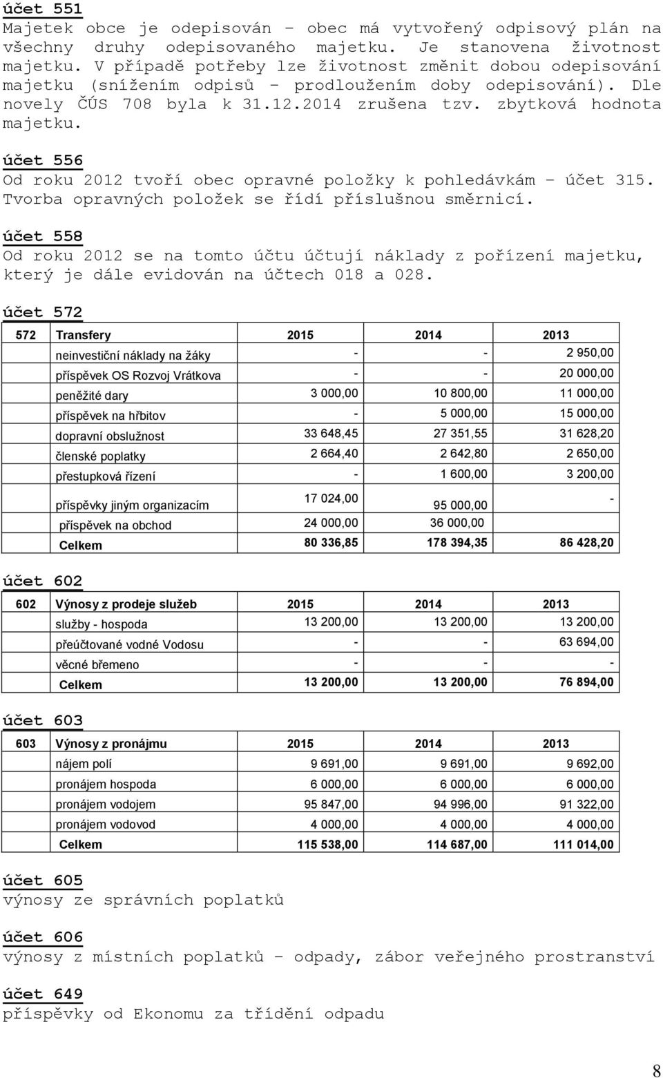 účet 556 Od roku 2012 tvoří obec opravné položky k pohledávkám účet 315. Tvorba opravných položek se řídí příslušnou směrnicí.