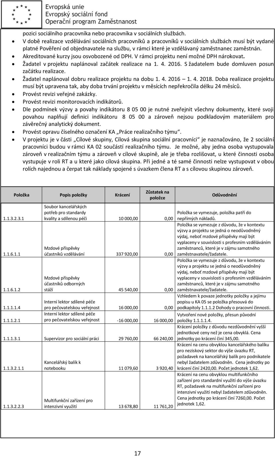 Akreditované kurzy jsou osvobozené od DPH. V rámci projektu není možné DPH nárokovat. v projektu naplánoval začátek realizace na 1. 4. 201. S žadatelem bude domluven posun začátku realizace.