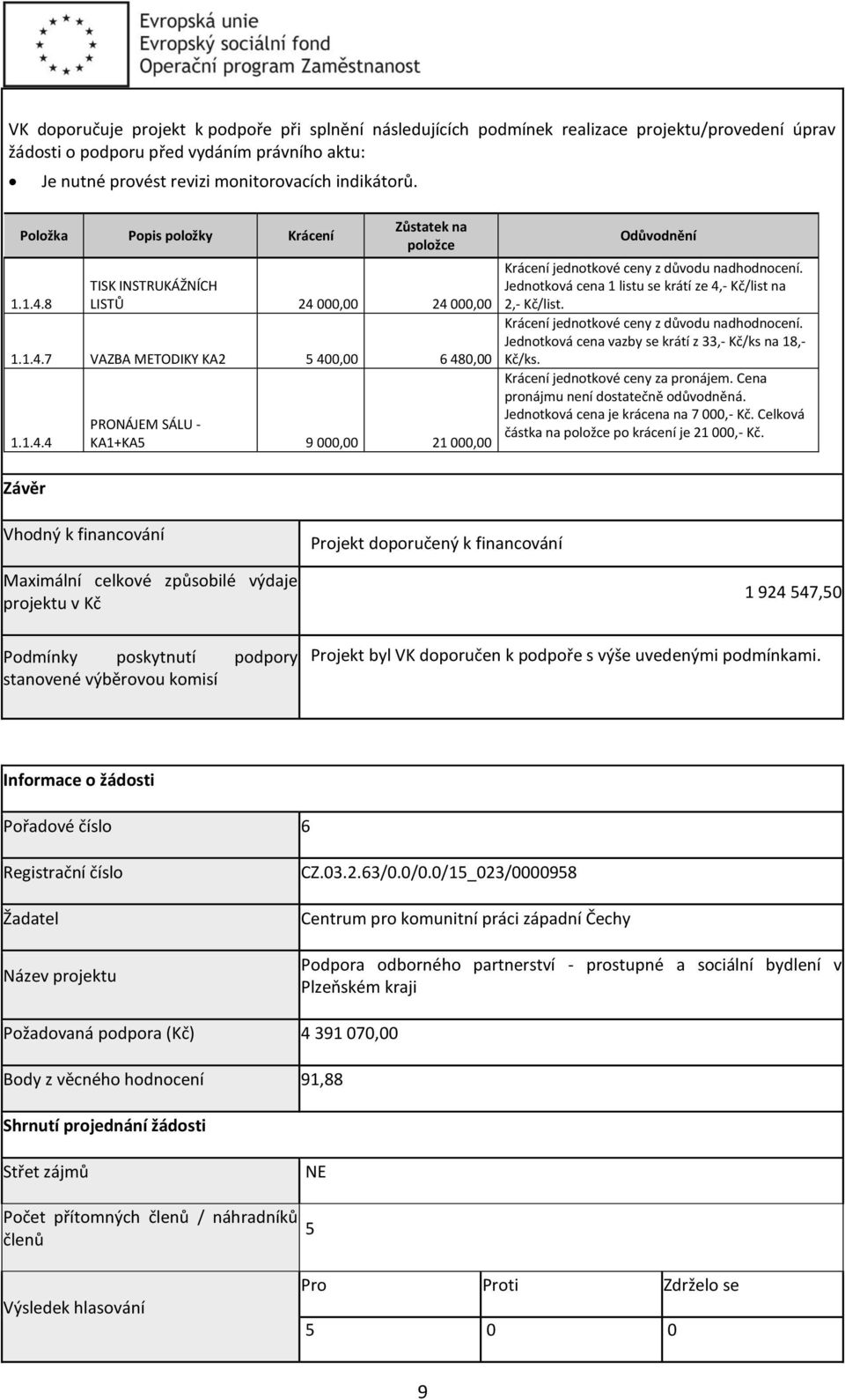 Jednotková cena 1 listu se krátí ze 4,- Kč/list na 2,- Kč/list. Krácení jednotkové ceny z důvodu nadhodnocení. Jednotková cena vazby se krátí z 33,- Kč/ks na 18,- Kč/ks.