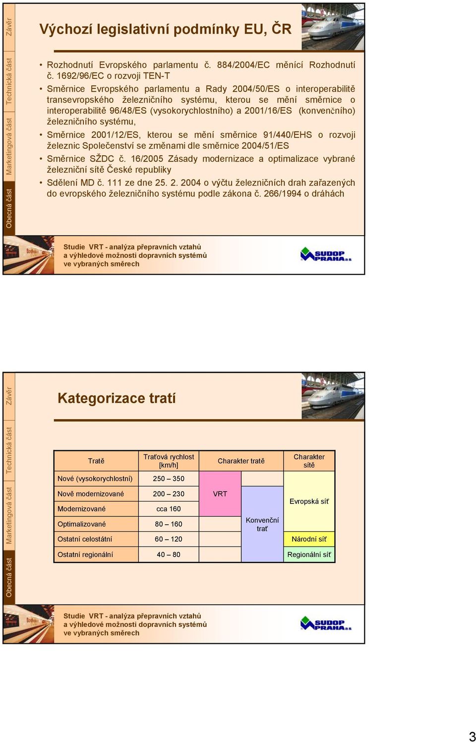 (vysokorychlostního) a 2001/16/ES (konvenčního) železničního systému, Směrnice 2001/12/ES, kterou se mění směrnice 91/440/EHS o rozvoji železnic Společenství se změnami dle směrnice 2004/51/ES