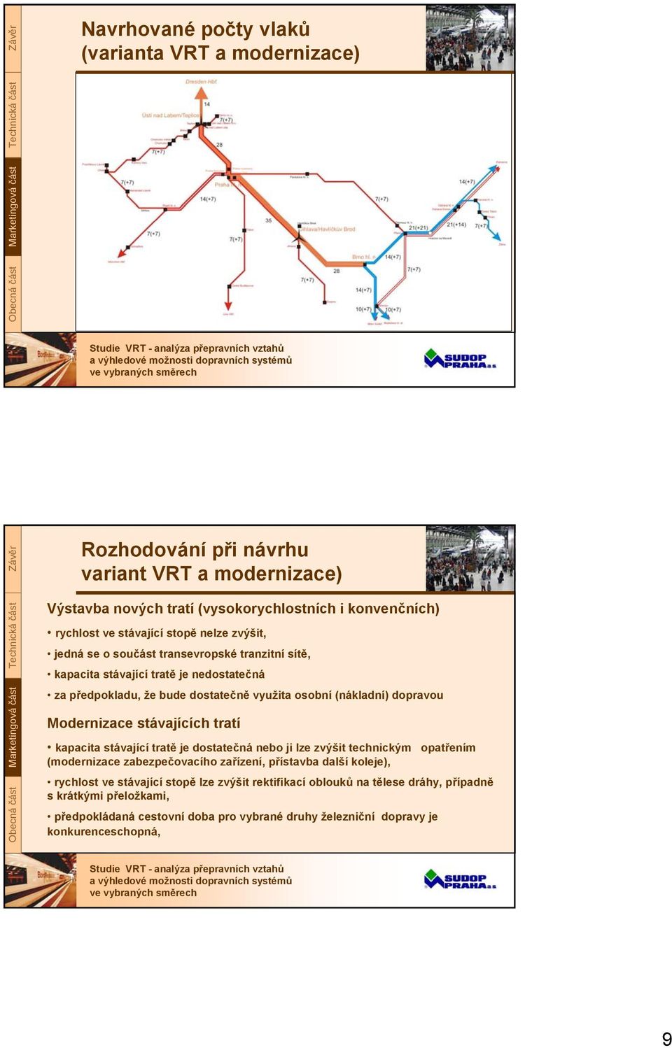 Modernizace stávajících tratí kapacita stávající tratě je dostatečná nebo ji lze zvýšit technickým opatřením (modernizace zabezpečovacího zařízení, přístavba další koleje), rychlost