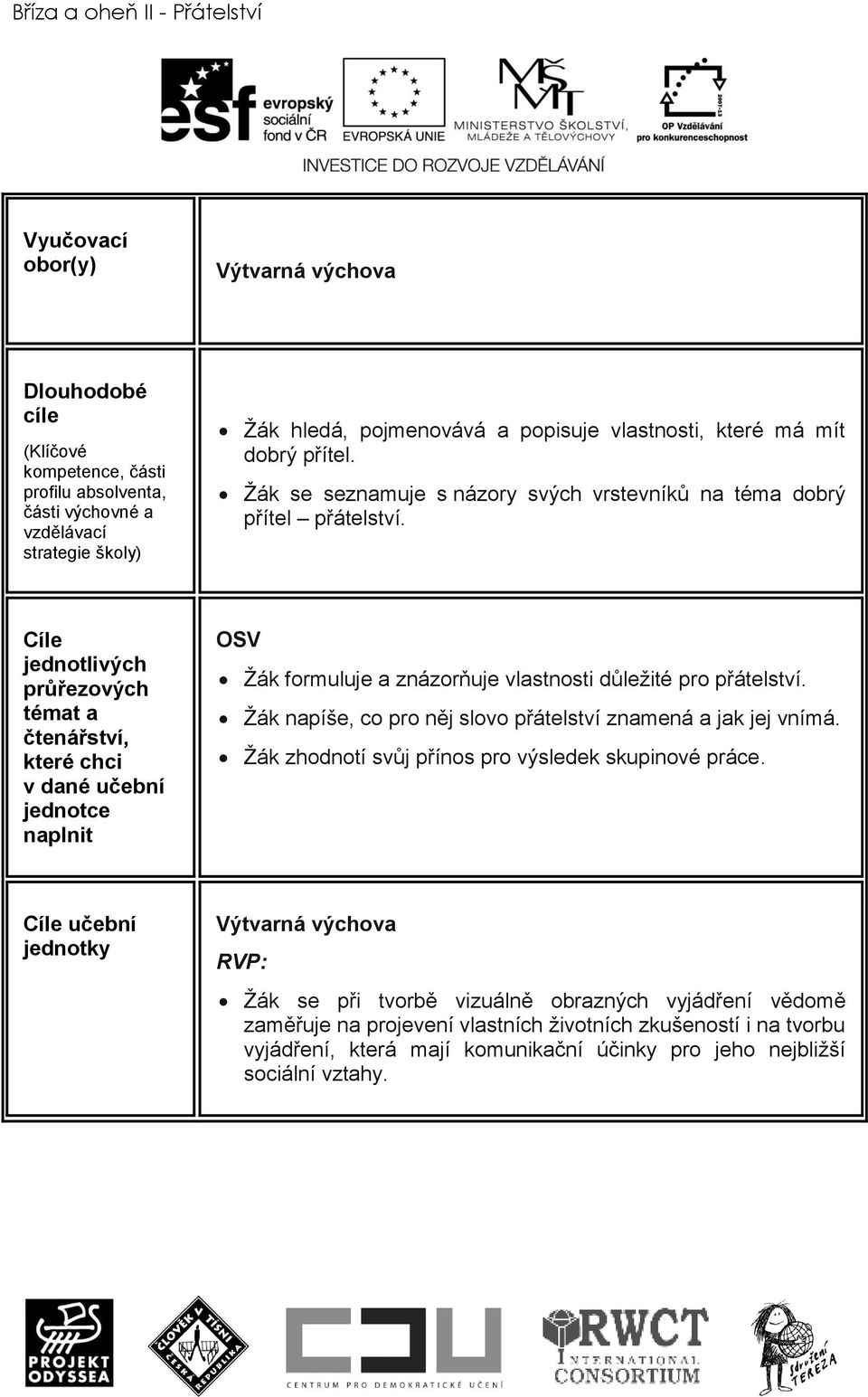 Příprava na vyučování Výtvarné výchovy s cíli v oblasti OSV. Bříza a oheň  II Přátelství - PDF Free Download