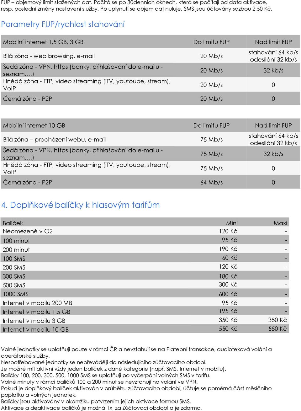 Parametry FUP/rychlost stahování Mobilní internet 1,5 GB, 3 GB Do limitu FUP Nad limit FUP Bílá zóna - web browsing, e-mail Šedá zóna - VPN, https (banky, přihlašování do e-mailu - seznam, ) Hnědá