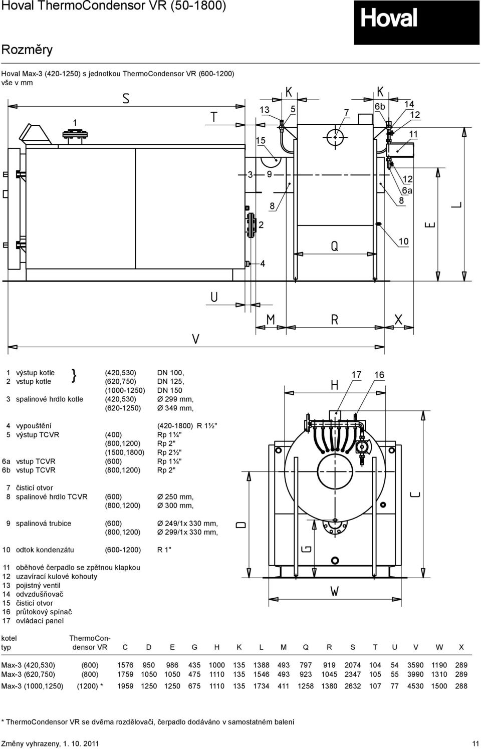 (00,00) Ø 00 mm, 9 spalinová trubice (600) Ø 49/x 0 mm, (00,00) Ø 99/x 0 mm, odtok kondenzátu (600-00) R " oběhové čerpadlo se zpětnou klapkou uzavírací kulové kohouty pojistný ventil 4 odvzdušňovač