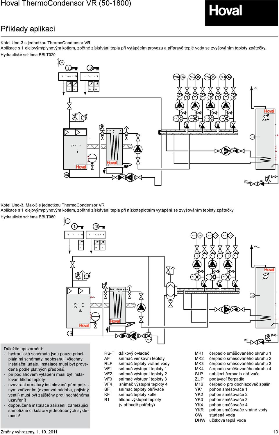 Hydraulické schéma BBLT060 Důležité upozornění: - hydraulická schémata jsou pouze principiálními schématy, neobsahují všechny instalační údaje. Instalace musí být provedena podle platných předpisů.