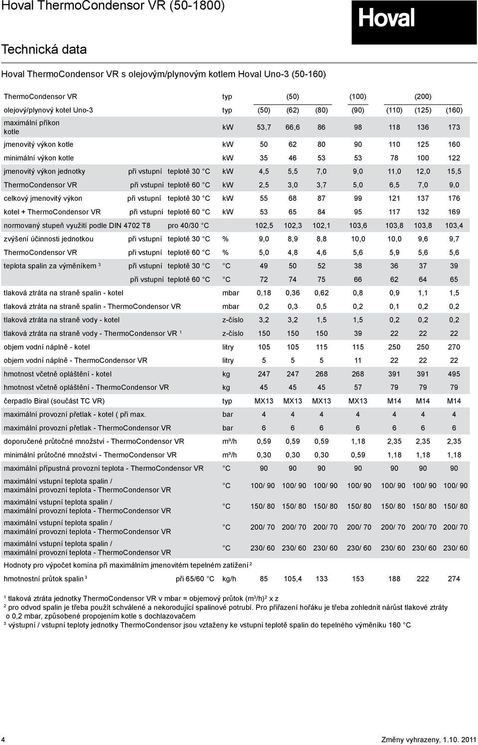 při vstupní teplotě 60 C kw,5,0, 5,0 6,5,0 9,0 celkový jmenovitý výkon při vstupní teplotě 0 C kw 55 6 99 6 kotel + ThermoCondensor VR při vstupní teplotě 60 C kw 5 65 4 95 69 normovaný stupeň