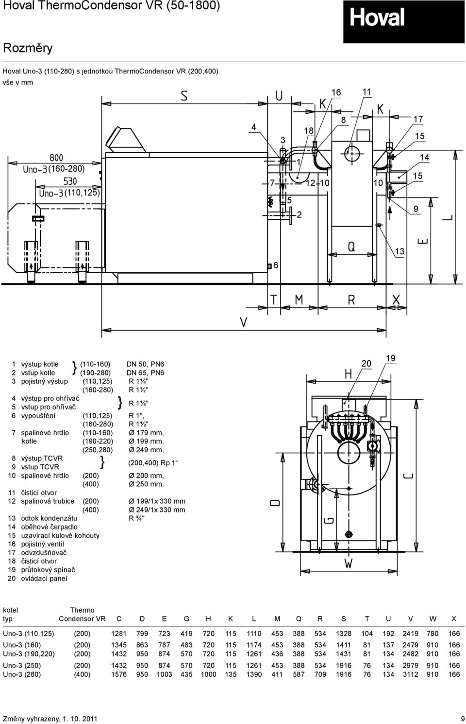 mm, (400) Ø 50 mm, čisticí otvor spalinová trubice (00) Ø 99/x 0 mm (400) Ø 49/x 0 mm odtok kondenzátu R ¾" 4 oběhové čerpadlo 5 uzavírací kulové kohouty 6 pojistný ventil odvzdušňovač čisticí otvor