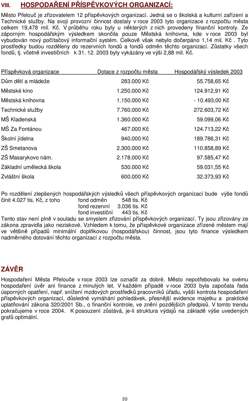 Ze záporným hospodářským výsledkem skončila pouze Městská knihovna, kde v roce 2003 byl vybudován nový počítačový informační systém. Celkově však nebylo dočerpáno 1,14 mil. Kč.