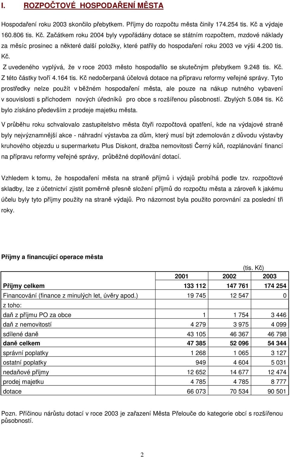 200 tis. Kč. Z uvedeného vyplývá, že v roce 2003 město hospodařilo se skutečným přebytkem 9.248 tis. Kč. Z této částky tvoří 4.164 tis.