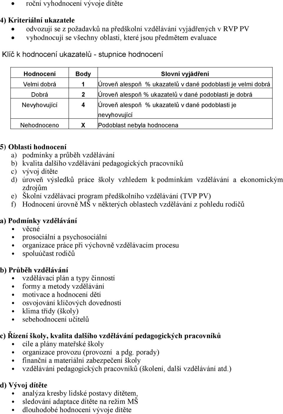 nevyhvující Nehdncen X Pdblst nebyl hdncen 5) Oblsti hdncení ) pdmínky průběh b) kvlit dlšíh pedggických prcvníků c) vývj dítěte d) úrveň výsledků práce škly vzhledem k pdmínkám eknmickým e) Šklní