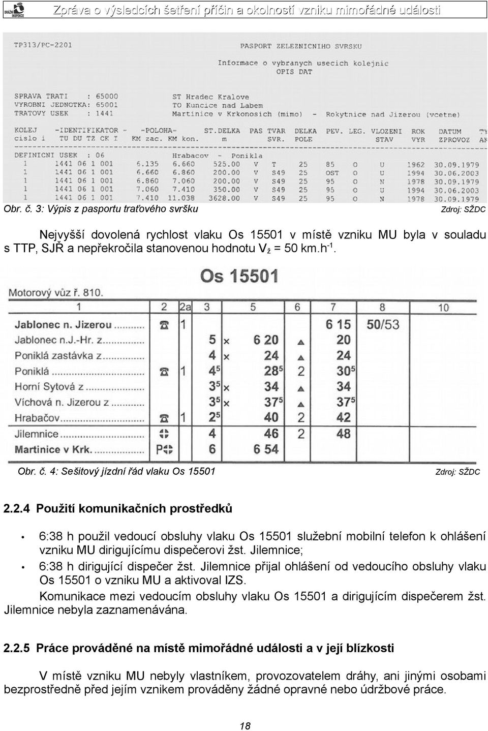 2.4 Použití komunikačních prostředků 6:38 h použil vedoucí obsluhy vlaku Os 15501 služební mobilní telefon k ohlášení vzniku MU dirigujícímu dispečerovi žst. Jilemnice; 6:38 h dirigující dispečer žst.