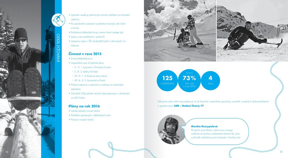 . 1. lyžování v Orlických horách 5. 8. 2. běžky Vrchlabí 25. 2. 1. 3. Rodinná akce Lánov 29. 4. 3. 5. Kaunertal a Pitztal Přibývá zájemců o lyžování a rozšiřuje se asistentská základna.