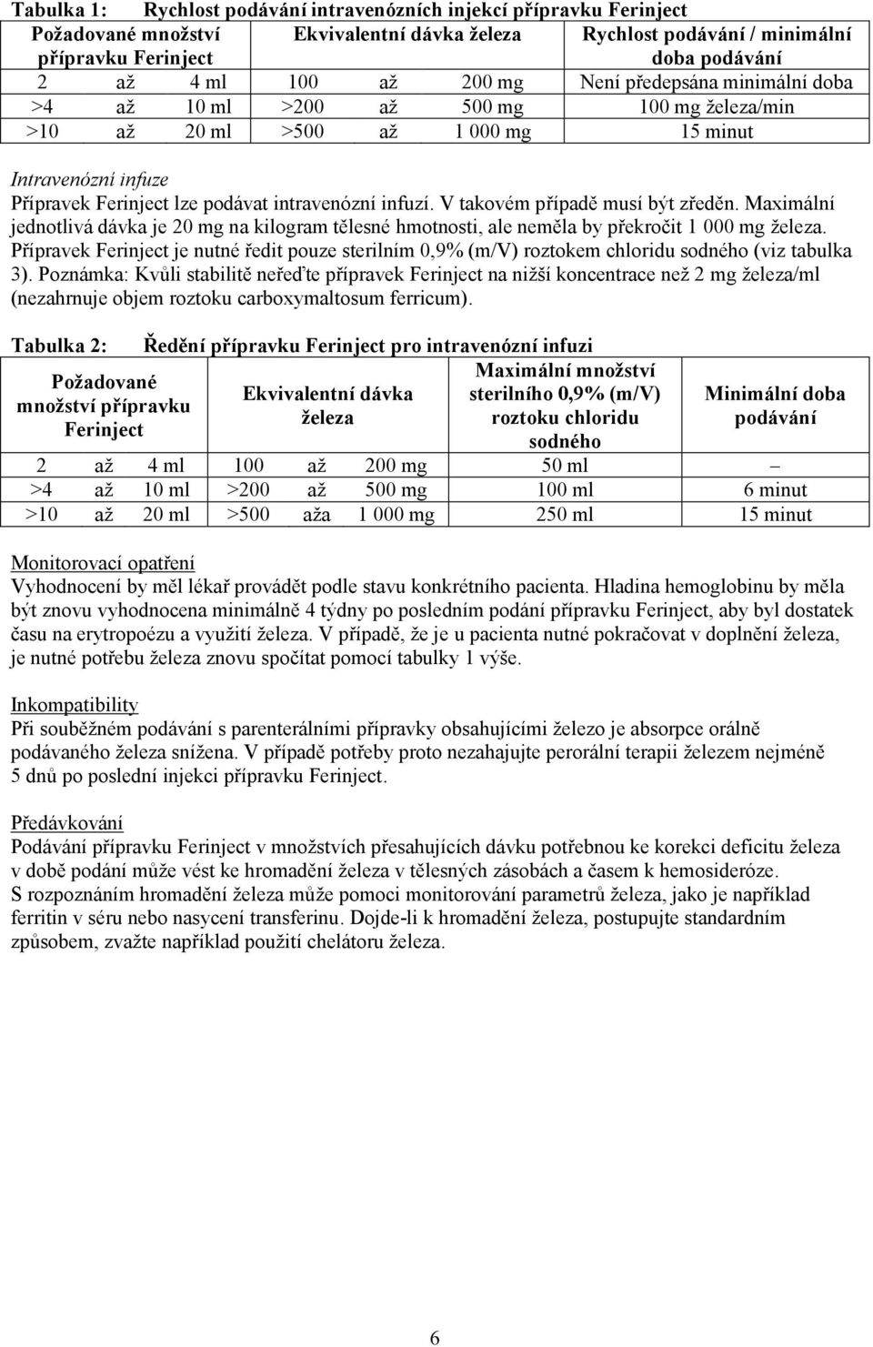 V takovém případě musí být zředěn. Maximální jednotlivá dávka je 20 mg na kilogram tělesné hmotnosti, ale neměla by překročit 1 000 mg železa.