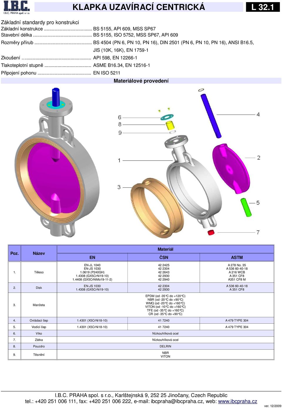 .. EN ISO 5211 Materiálové provedení Poz. Název Materiál EN ČSN ASTM 1. Těleso EN-JL 1040 EN-JS 1030 1.0619 (P240GH) 1.4308 (GX5CrNi19-10) 1.