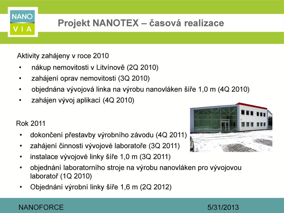 přestavby výrobního závodu (4Q 2011) zahájení činnosti vývojové laboratoře (3Q 2011) instalace vývojové linky šíře 1,0 m (3Q