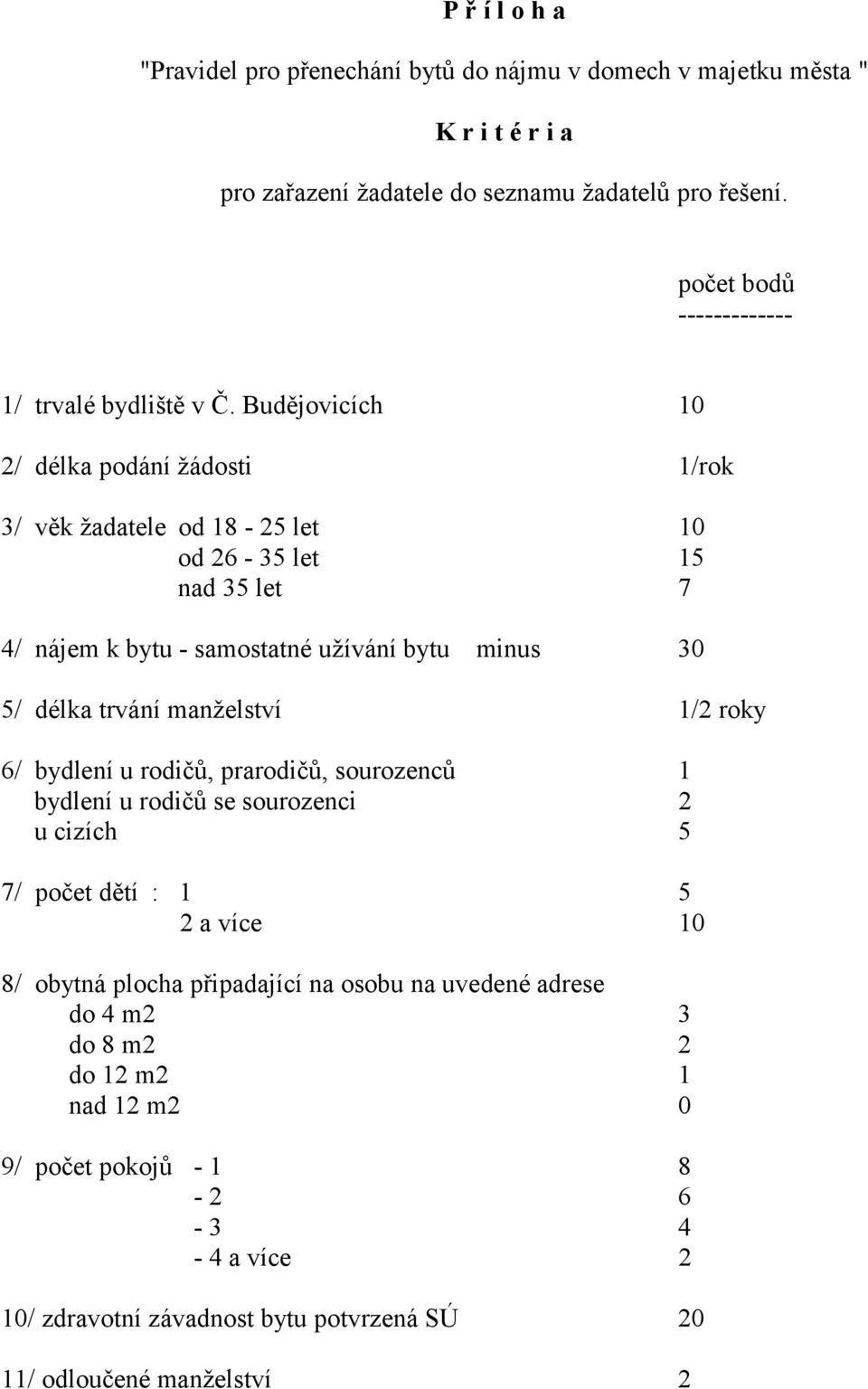 Budějovicích 10 2/ délka podání žádosti 1/rok 3/ věk žadatele od 18-25 let 10 od 26-35 let 15 nad 35 let 7 4/ nájem k bytu - samostatné užívání bytu minus 30 5/ délka trvání