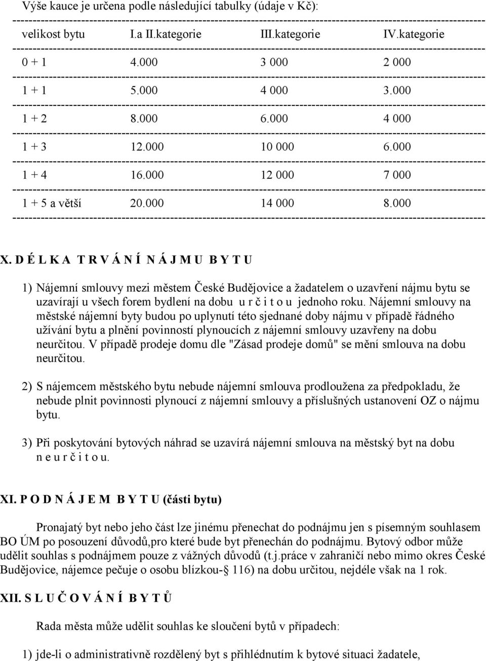 D É L K A T R V Á N Í N Á J M U B Y T U 1) Nájemní smlouvy mezi městem České Budějovice a žadatelem o uzavření nájmu bytu se uzavírají u všech forem bydlení na dobu u r č i t o u jednoho roku.