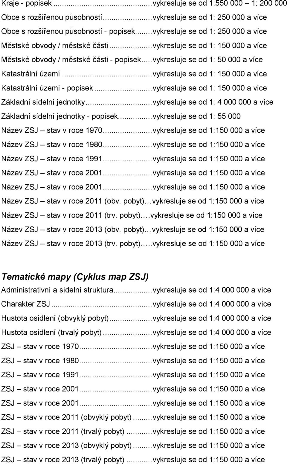 .. vykresluje se od 1: 50 000 a více Katastrální území... vykresluje se od 1: 150 000 a více Katastrální území - popisek... vykresluje se od 1: 150 000 a více Základní sídelní jednotky.