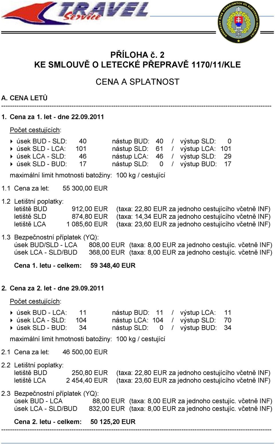 2011 Počet cestujících: úsek BUD - SLD: 40 nástup BUD: 40 / výstup SLD: 0 úsek SLD - LCA: 101 nástup SLD: 61 / výstup LCA: 101 úsek LCA - SLD: 46 nástup LCA: 46 / výstup SLD: 29 úsek SLD - BUD: 17