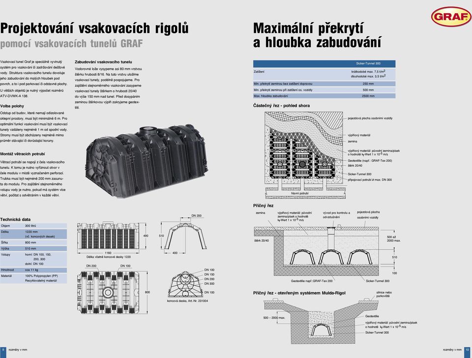 Volba polohy Odstup od budov, které nemají odizolované sklepní prostory, musí být minimálně 6 m. Pro optimální funkci vsakování musí být vsakovací tunely vzdáleny nejméně 1 m od spodní vody.