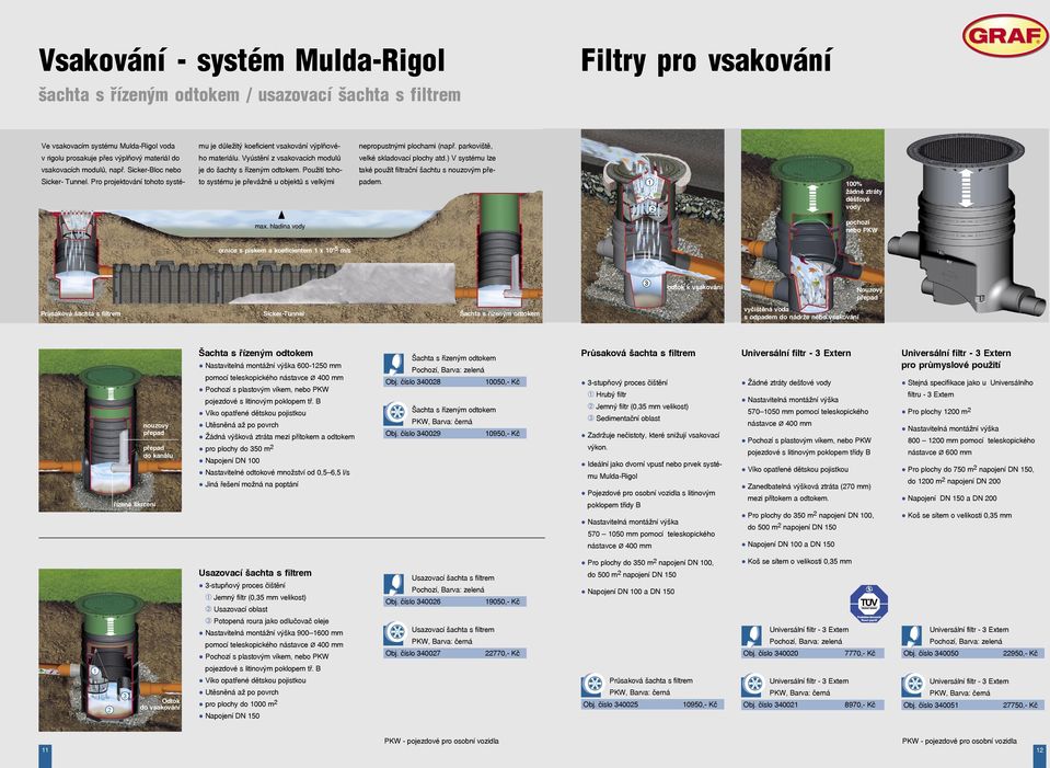 Sicker-Bloc nebo je do šachty s řízeným odtokem. Použití toho- také použít filtrační šachtu s nouzovým pře- Sicker- Tunnel.