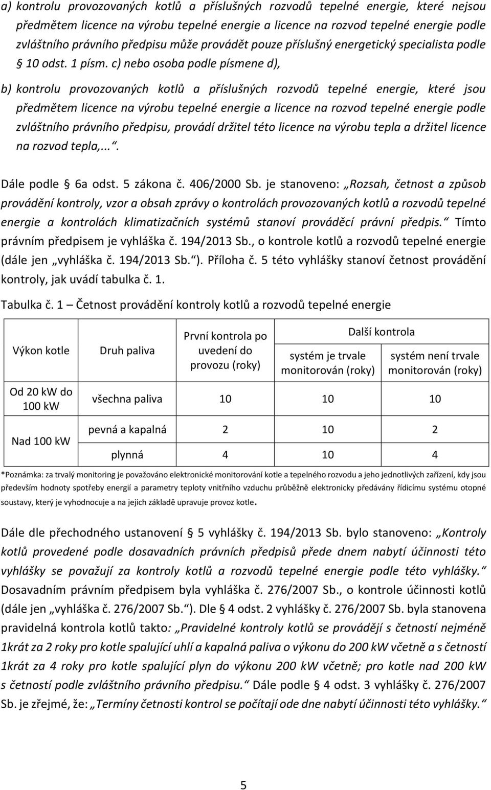 c) nebo osoba podle písmene d), b) kontrolu provozovaných kotlů a příslušných rozvodů tepelné energie, které jsou předmětem licence na výrobu tepelné energie a licence na rozvod tepelné energie podle