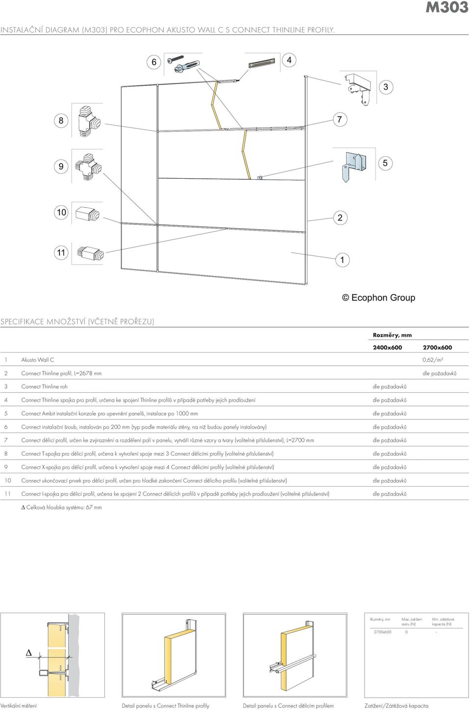 prodloužení dle požadavků 5 Connect Ambit instalační konzole pro upevnění panelů, instalace po 1000 mm dle požadavků 6 Connect instalační šroub, instalován po 200 mm (typ podle materiálu stěny, na