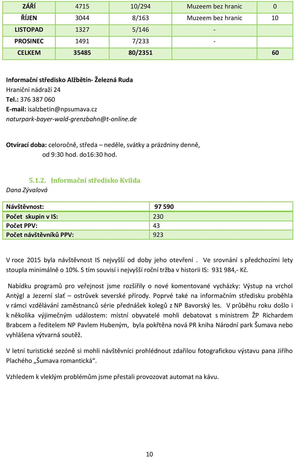 Ve srovnání s předchozími lety stoupla minimálně o 10%. S tím souvisí i nejvyšší roční tržba v historii IS: 931 984,- Kč.
