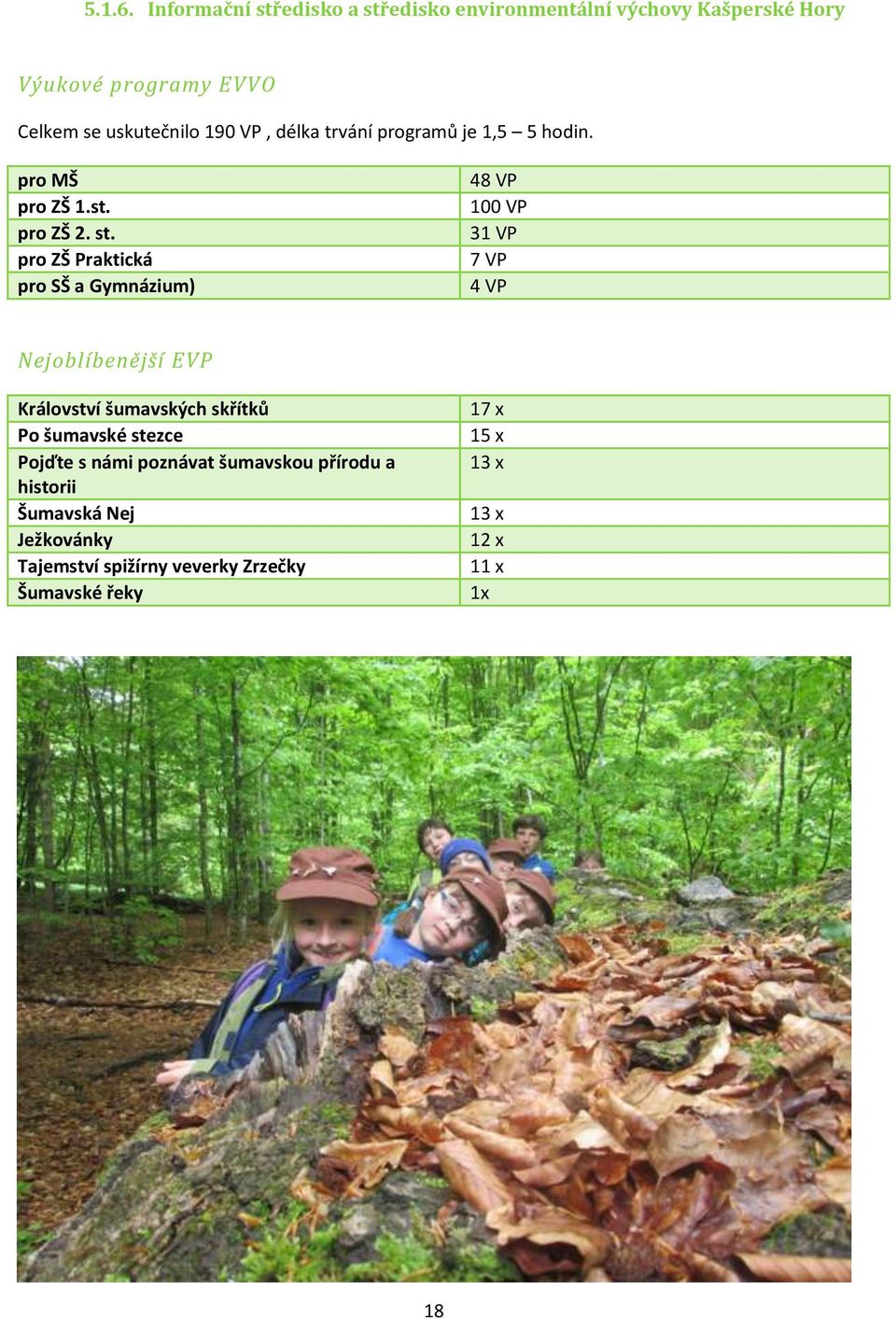 délka trvání programů je 1,5 5 hodin. pro MŠ pro ZŠ 1.st. pro ZŠ 2. st.