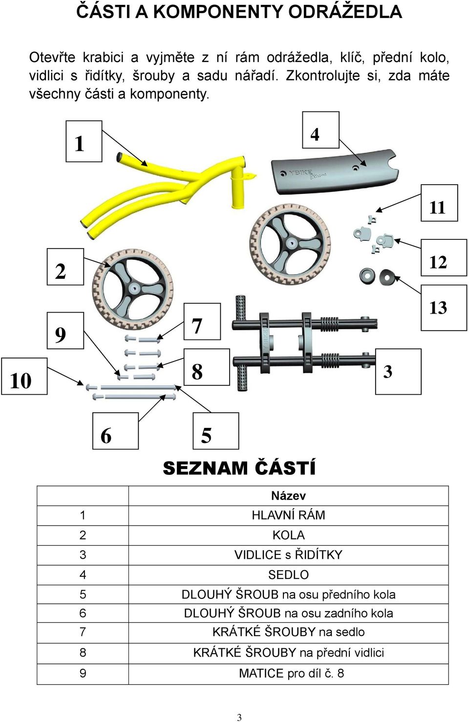 1 4 11 10 2 9 7 8 3 12 13 6 5 SEZNAM ČÁSTÍ Název 1 HLAVNÍ RÁM 2 KOLA 3 VIDLICE s ŘIDÍTKY 4 SEDLO 5 DLOUHÝ