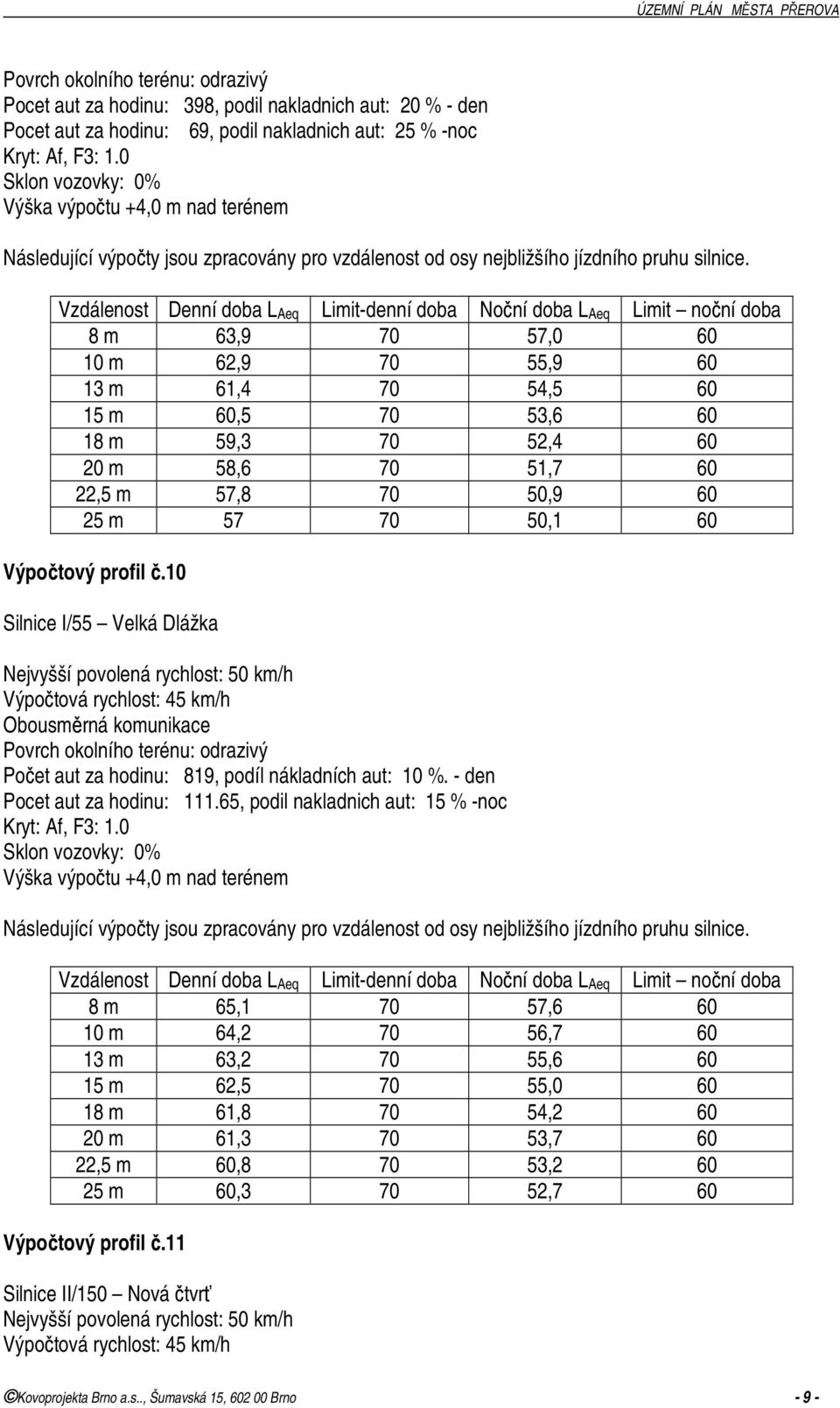 10 Silnice I/55 Velká Dlážka Počet aut za hodinu: 819, podíl nákladních aut: 10 %. - den Pocet aut za hodinu: 111.