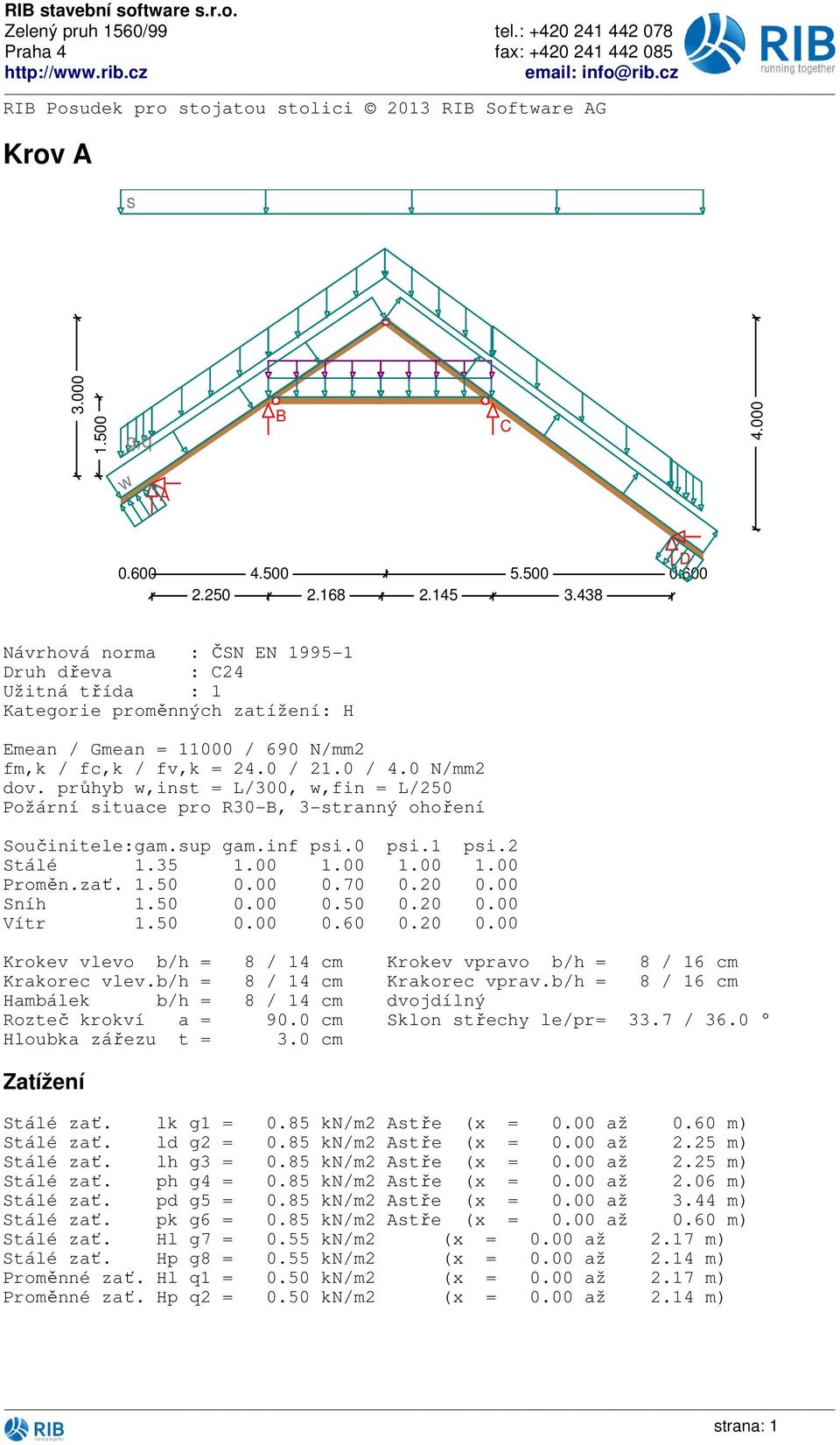 průhyb w,inst = L/3, w,fin = L/5 Požární situace pro R3-B, 3-stranný ohoření Součinitele:gam.sup gam.inf psi. psi. psi. Stálé.35.... Proměn.zať..5..7.. Sníh.5..5.. Vítr.5..6.