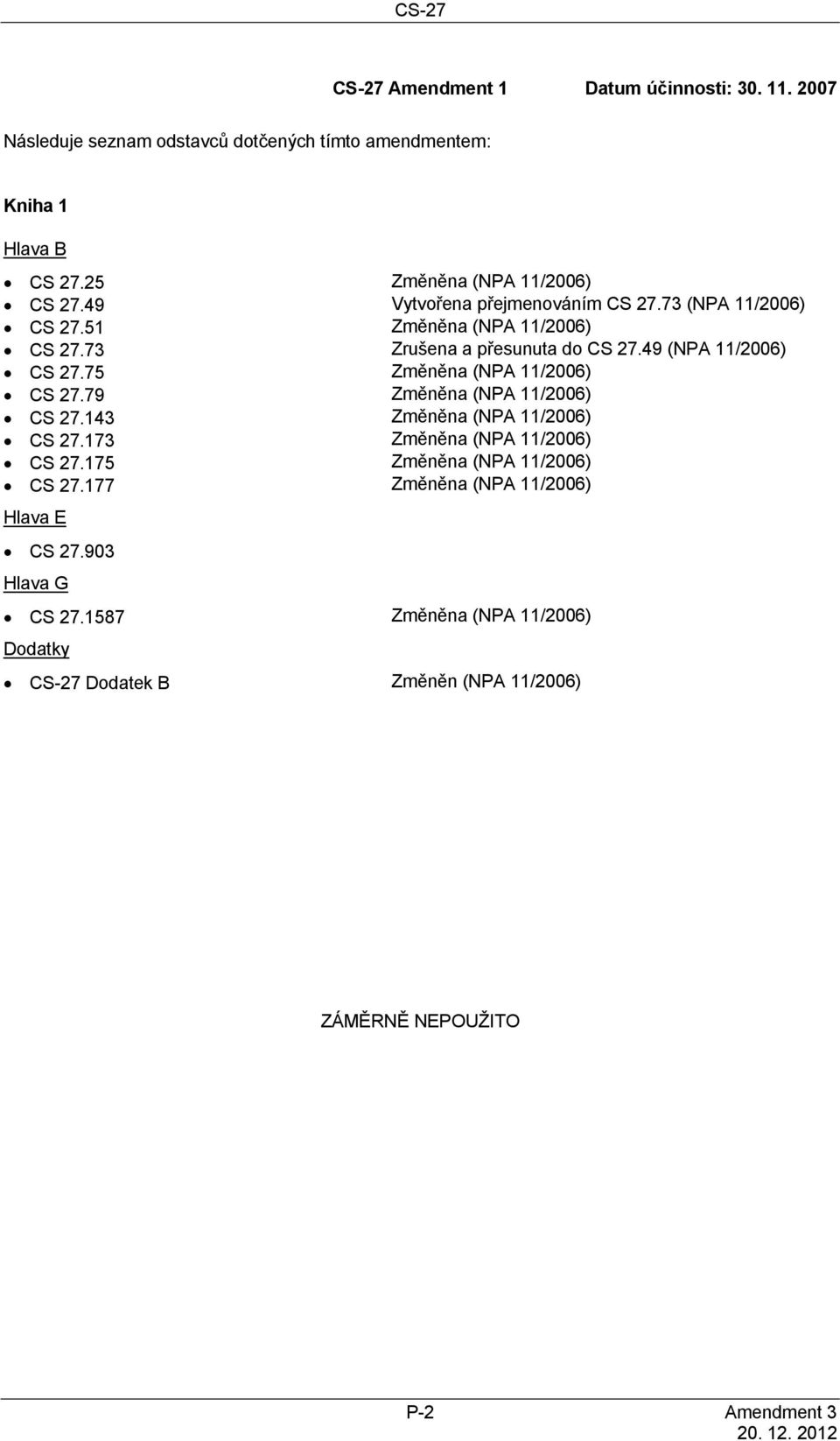 75 Změněna (NPA 11/2006) CS 27.79 Změněna (NPA 11/2006) CS 27.143 Změněna (NPA 11/2006) CS 27.173 Změněna (NPA 11/2006) CS 27.175 Změněna (NPA 11/2006) CS 27.