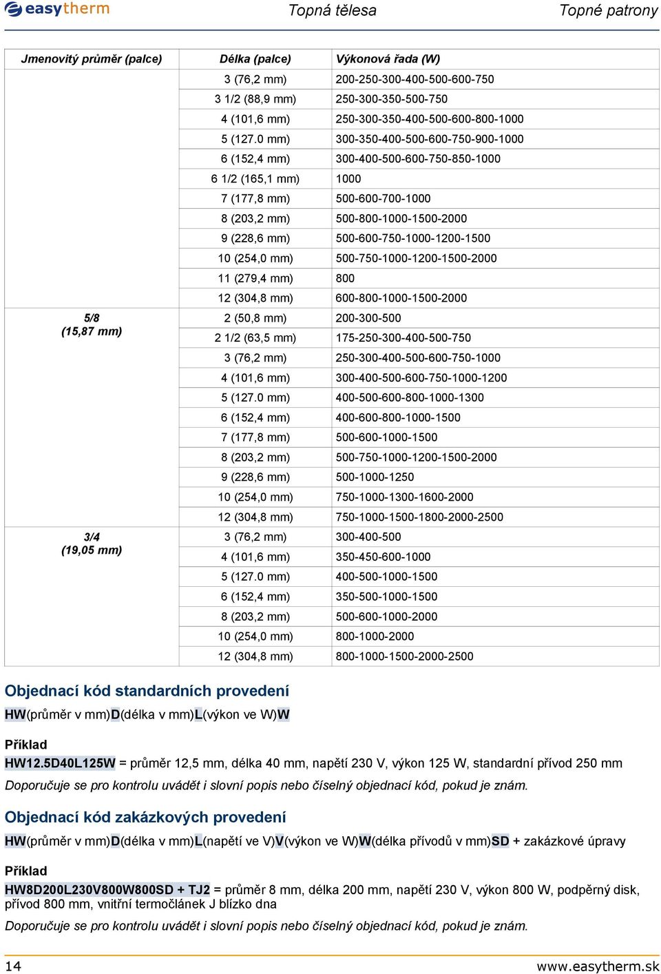 (304,8 mm) 600-800-0-10-0 2 (,8 mm) 2 1/2 (63,5 mm) Topné patrony --0 175----0-7 3 (76,2 mm) ---0-600-7-0 4 (101,6 mm) --0-600-7-0-1 5 (127.