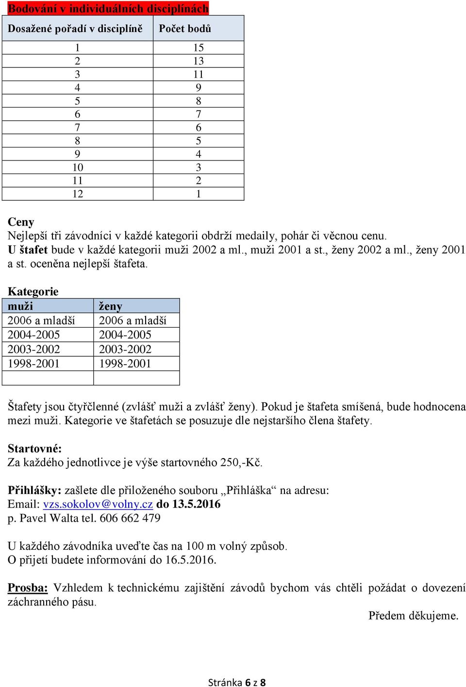 Kategorie muži ženy 2006 a mladší 2006 a mladší 2004-2005 2004-2005 2003-2002 2003-2002 1998-2001 1998-2001 Štafety jsou čtyřčlenné (zvlášť muži a zvlášť ženy).