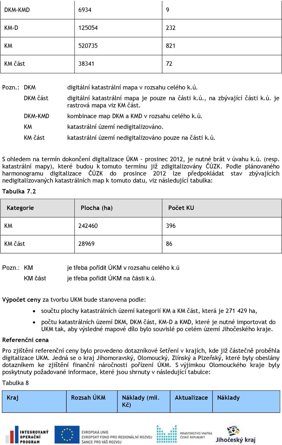 ú. (resp. katastrální mapy), které budou k tomuto termínu již zdigitalizovány ČÚZK.