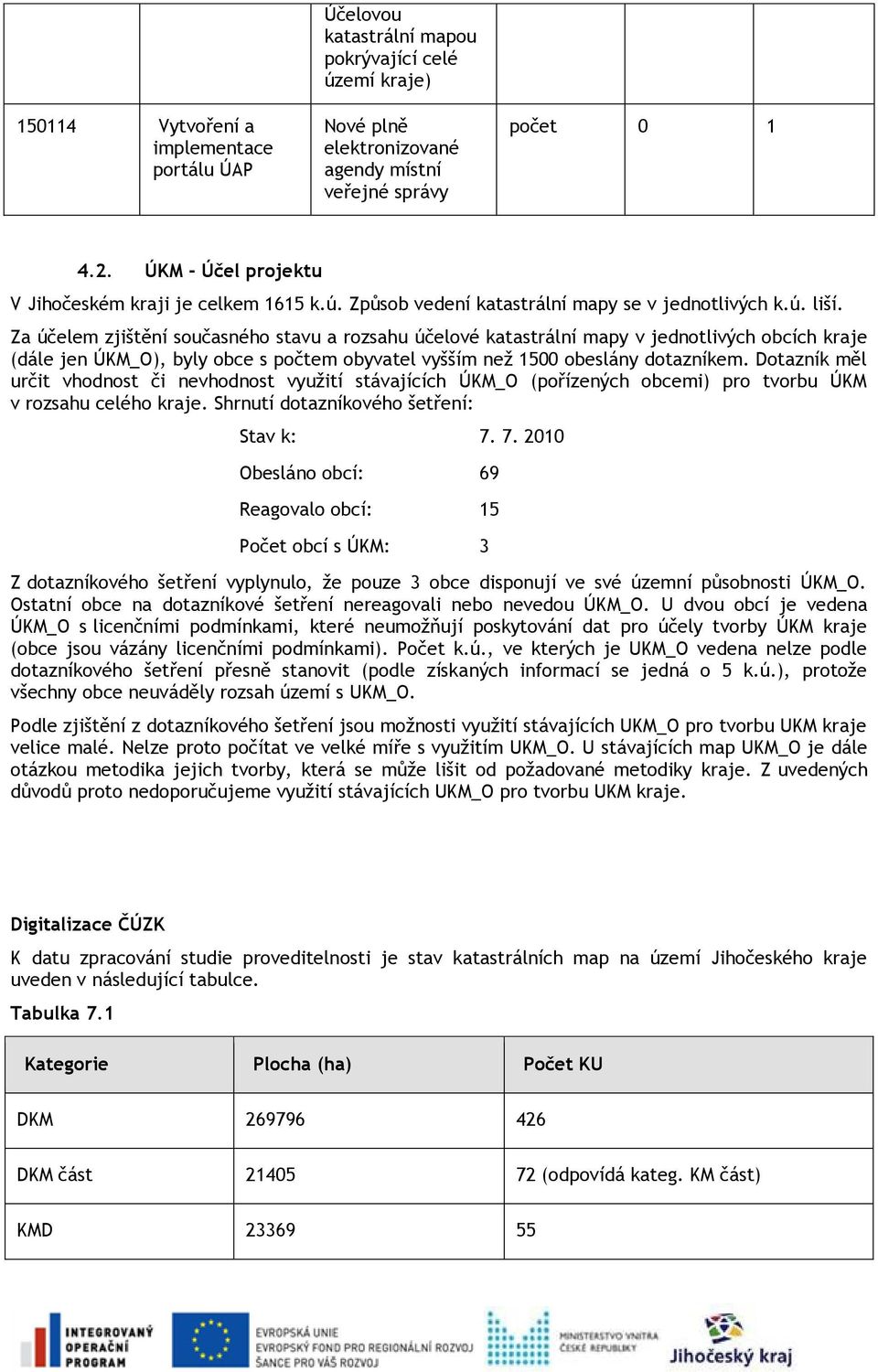 Za účelem zjištění současného stavu a rozsahu účelové katastrální mapy v jednotlivých obcích kraje (dále jen ÚKM_O), byly obce s počtem obyvatel vyšším než 1500 obeslány dotazníkem.