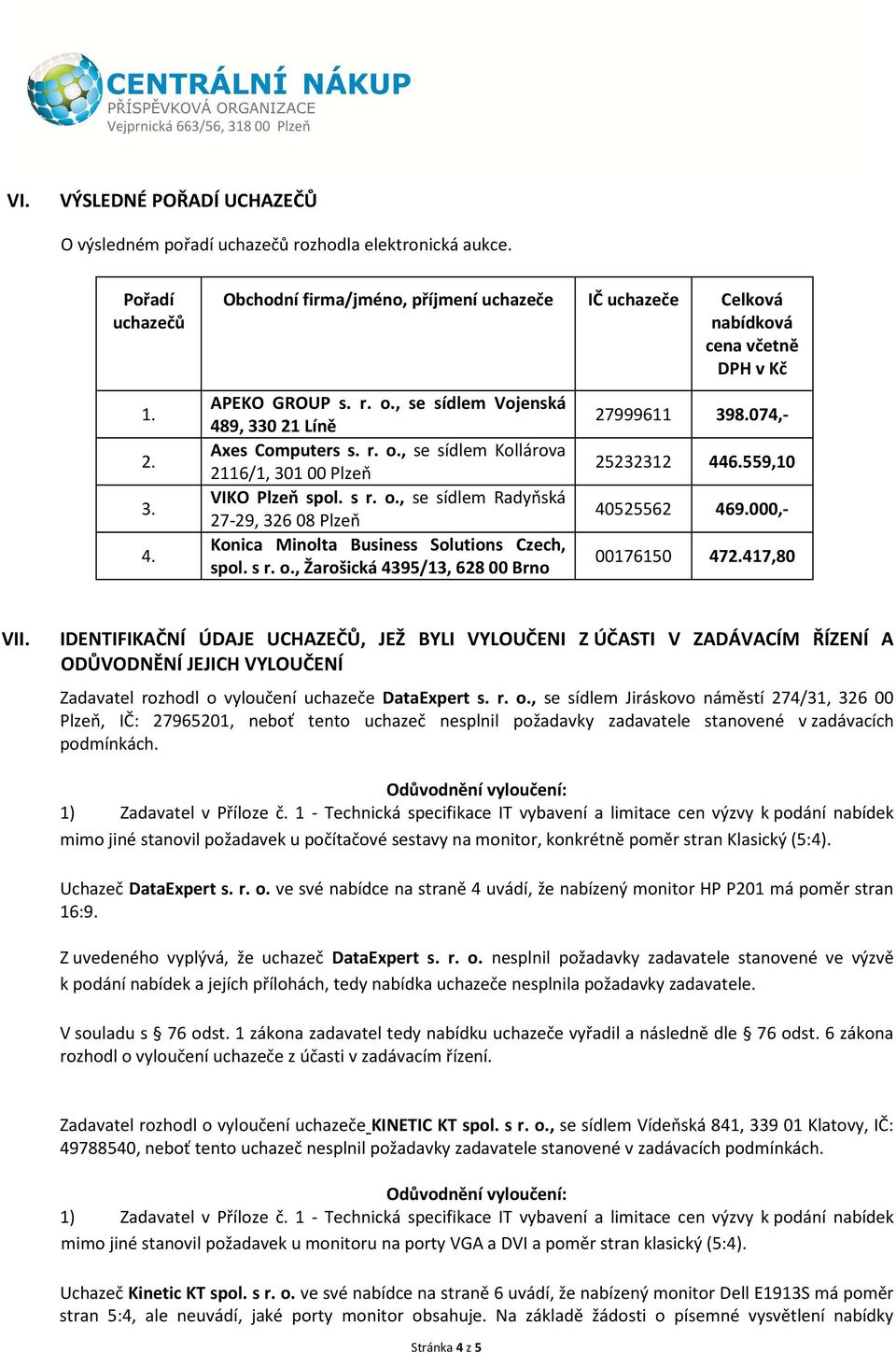 s r. o., Žarošická 4395/13, 62800 Brno 27999611 398.074,- 25232312 446.559,10 40525562 469.000,- 00176150 472.417,80 VII.