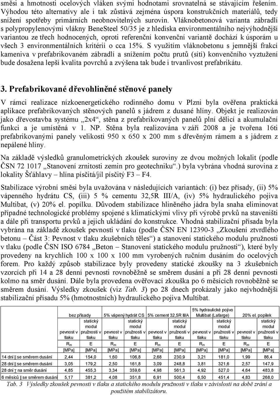 Vláknobetonová varianta zábradlí s polypropylenovými vlákny BeneSteel 50/35 je z hlediska environmentálního nejvýhodnější variantou ze třech hodnocených, oproti referenční konvenční variantě dochází