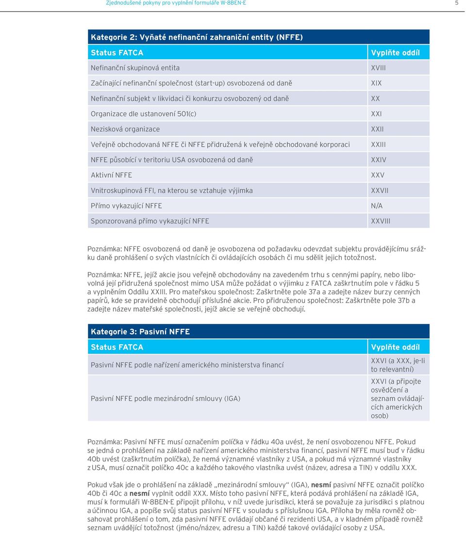 obchodované korporaci NFFE působící v teritoriu USA osvobozená od daně Aktivní NFFE Vnitroskupinová FFI, na kterou se vztahuje výjimka Přímo vykazující NFFE Sponzorovaná přímo vykazující NFFE Vyplňte