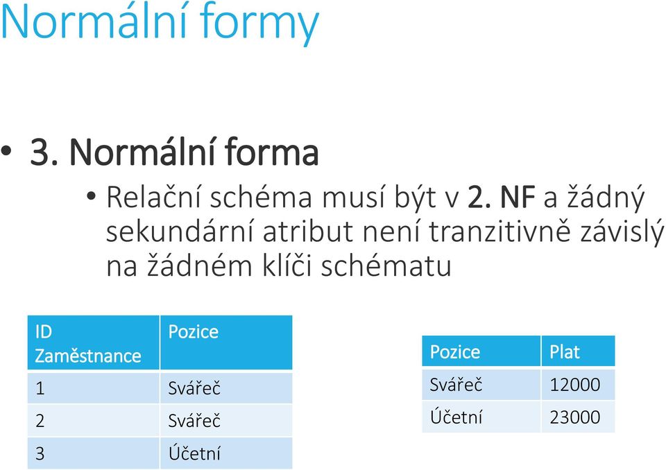 NF a žádný sekundární atribut není tranzitivně závislý
