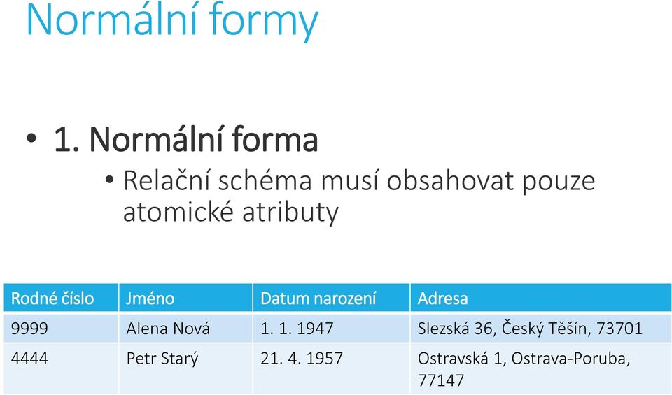 atributy Rodné číslo Jméno Datum narození Adresa 9999 Alena